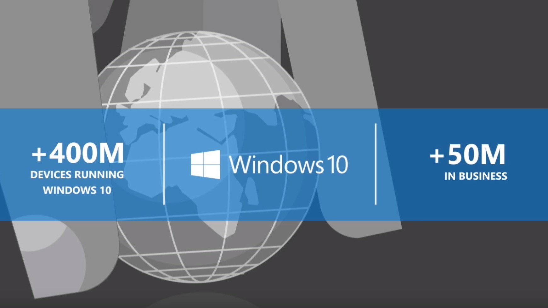 Windows 10 установлена на 50 миллионах корпоративных ПК