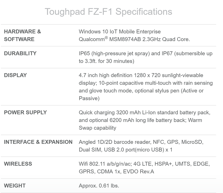 Windows-смартфон Panasonic Toughpad FZ-F1 доступен для покупки в Австралии