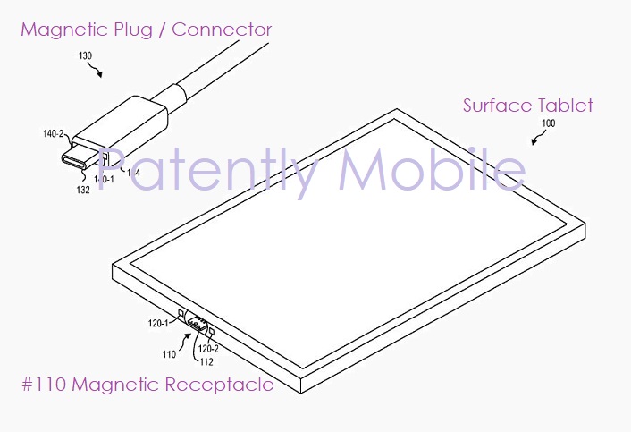 Microsoft запатентовала магнитный порт USB-C для будущих устройств Surface