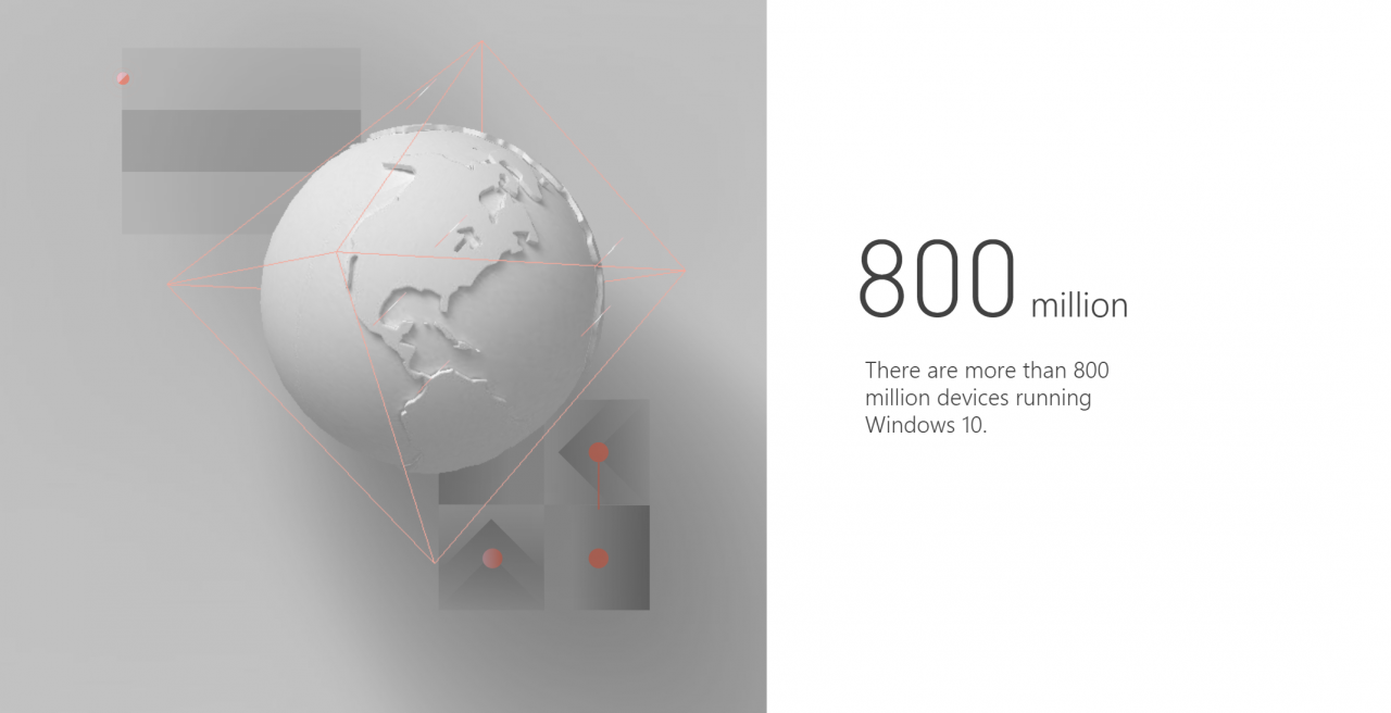 Microsoft: 800 миллионов устройств по всему миру работают на Windows 10