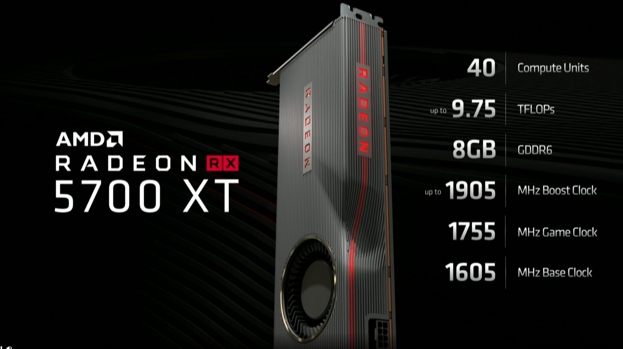 Видеокарты серии AMD Radeon RX 5700 выйдут 7 июля по цене от $380