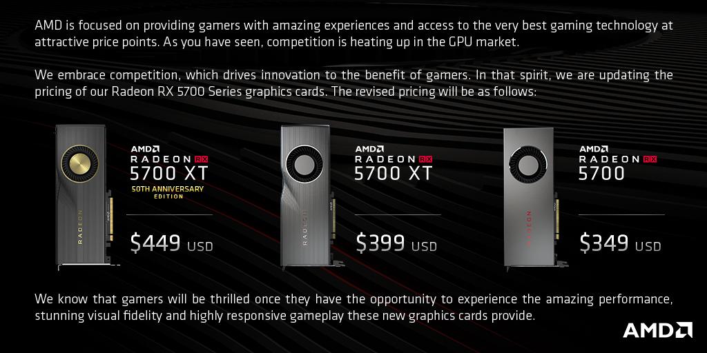 AMD снизила цены на видеокарты серии Radeon RX 5700 до старта продаж (подтверждено)