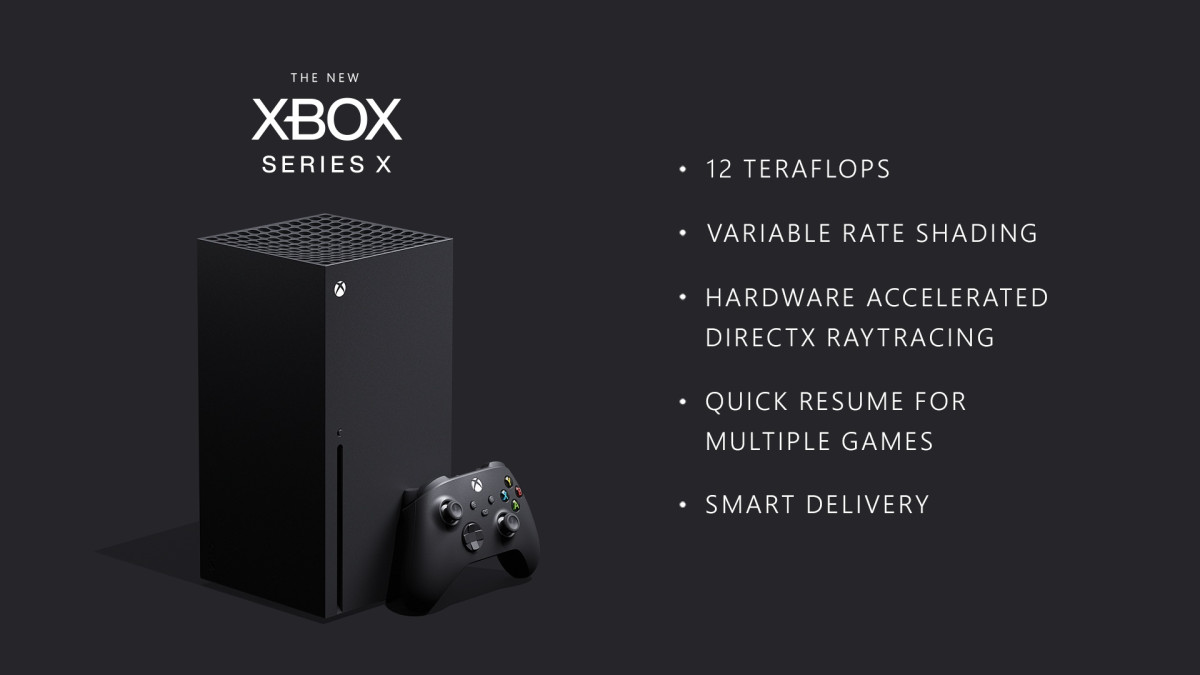 Microsoft раскрыла технические характеристики Xbox Series X